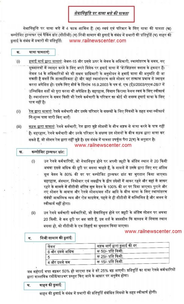 Rules of Composite Transfer Grant on Retirement